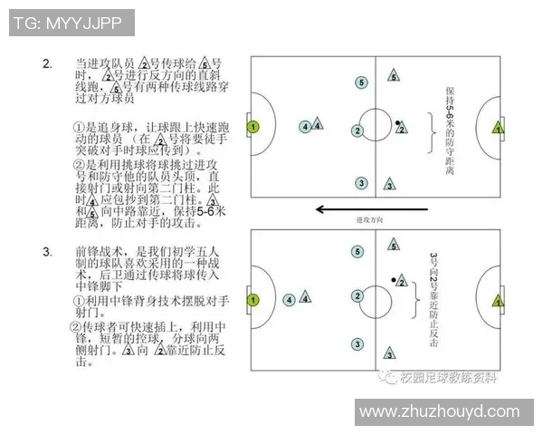 武汉足球队中路突破战术解析与应用探讨